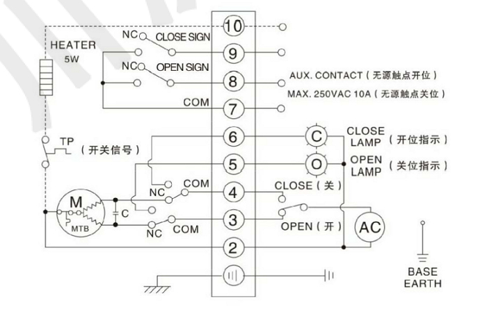 電動通風(fēng)蝶閥接線圖