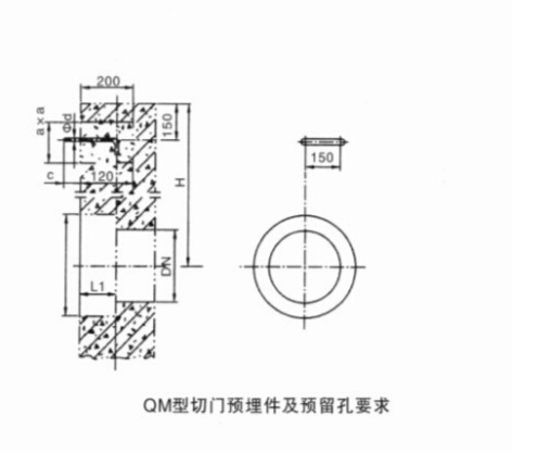 切門預埋孔